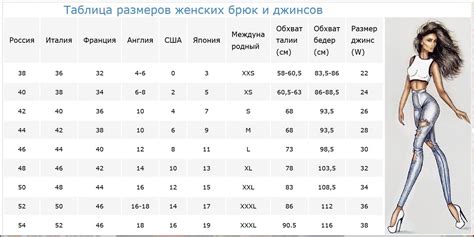 Как выбрать правильный размер женских штанов