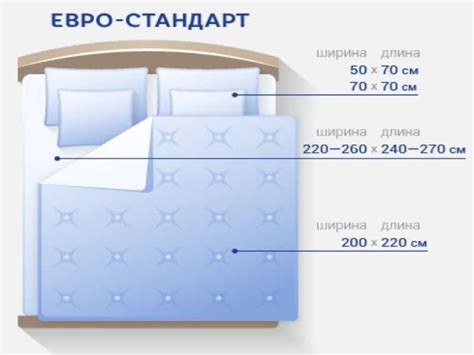 Как выбрать размер одеяла