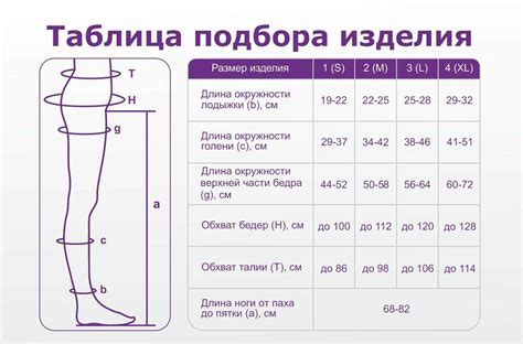 Как выбрать размер хвостовика стрелы