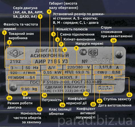 Как выбрать шильдик, соответствующий требованиям закона?