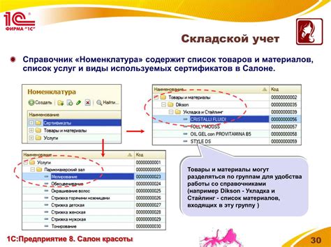 Как день торговли может повлиять на товары и услуги