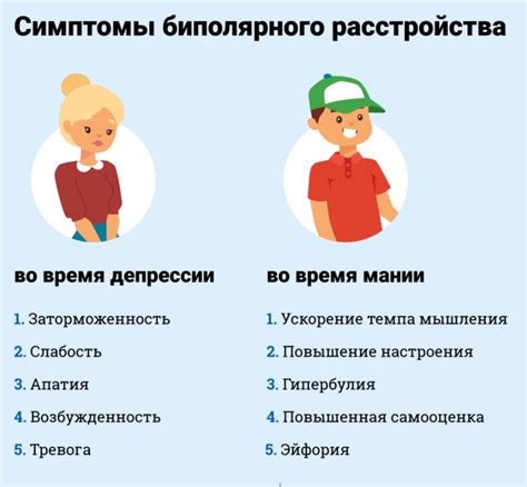 Как диагностировать биполярное расстройство