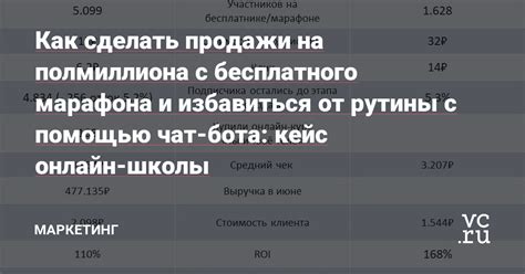 Как избавиться от бита бесплатного интернета на МТС через сайт