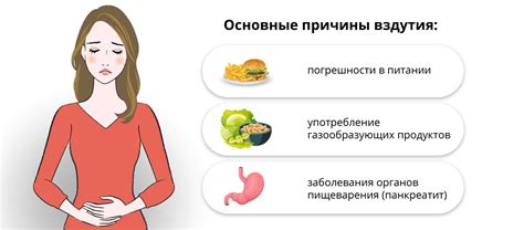 Как избавиться от живота у девочек в 11 лет: эффективные методы