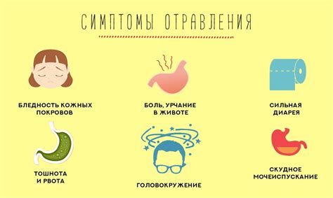 Как избавиться от тошноты после еды?