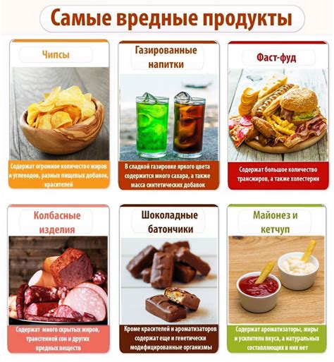 Как избежать покупки мяса с вредными добавками?