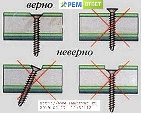 Как избежать трещин и провалов при вкручивании саморезов в гипсокартон?