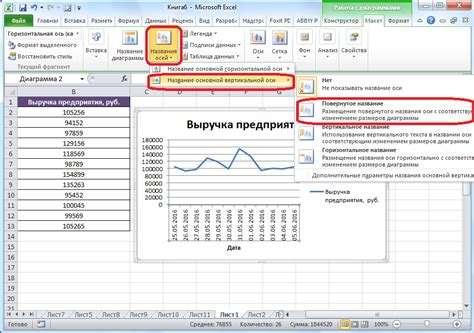 Как изменить названия осей графика