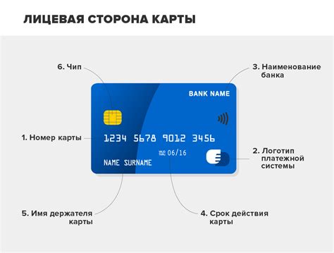 Как изменить номер карты для автоплатежа