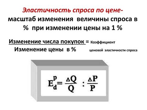 Как изменить эластичность спроса: причины и возможности