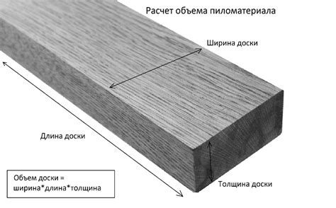 Как измерить размеры доски