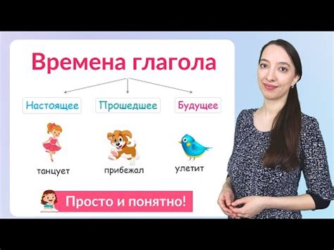 Как использовать глаголы для выражения времени