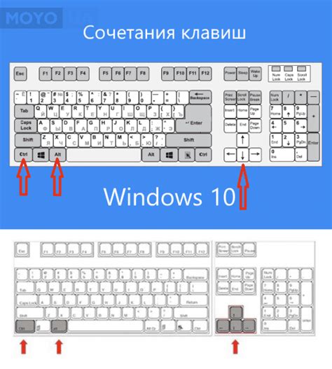 Как использовать клавиатурные комбинации для восстановления вкладки