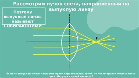 Как использовать линзу для сведения лучей света в одну точку