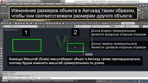 Как использовать масштаб в Автокаде