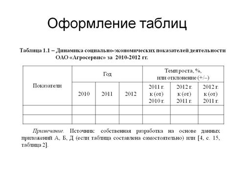 Как использовать таблицу в процессе игры