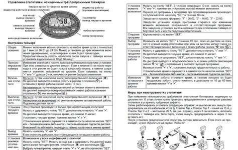 Как использовать таймер Вебасто для автомобиля