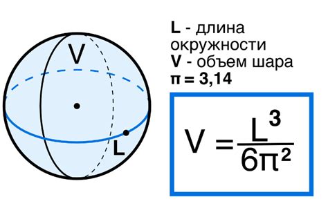 Как использовать формулу для вычисления диаметра шара по известной длине окружности