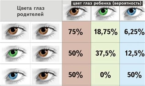 Как менять цвет глаз: безопасные методы