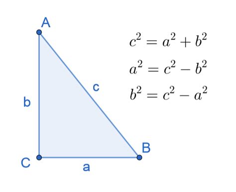 Как найти значение b в теореме Пифагора: ключевые методы