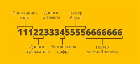 Как найти номер расчетного счета в банковских документах