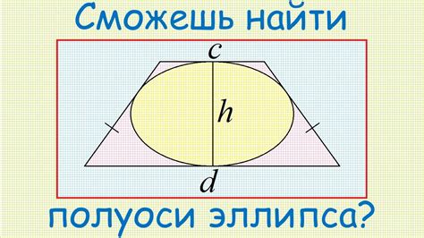 Как найти полуоси эллипса