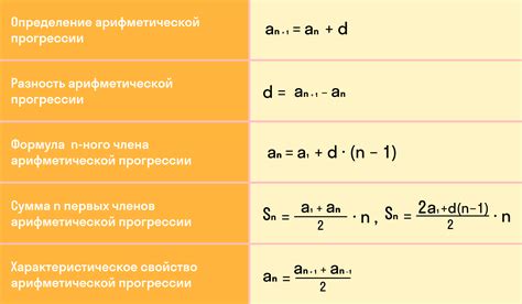 Как найти разность арифметической прогрессии?