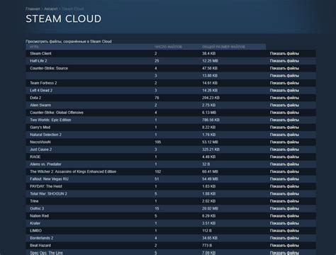 Как найти установленную игру в Steam: подробная инструкция