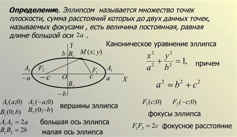 Как найти фокусы эллипса