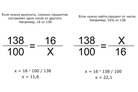 Как найти 1 процент от 20