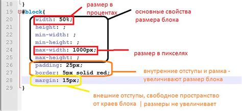 Как настроить фокус в CSS: основные свойства и значения