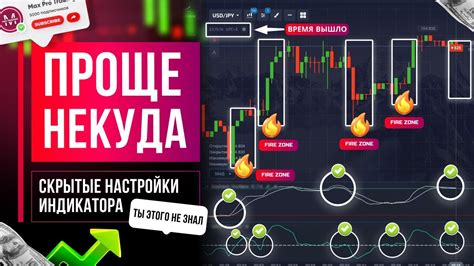 Как настроить Pocket Option для успеха: лучшие советы и инструкции