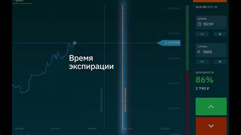 Как начать торговать на бирже Робофорекс