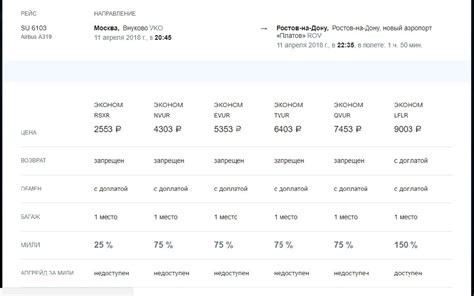 Как начисляются мили за полеты: подробности и правила