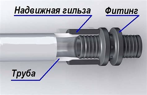 Как обеспечить прочное соединение между полиэтиленом и полипропиленом