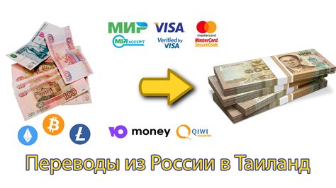 Как обменять евро на баты в Тайланде?