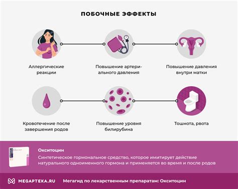 Как обработать повышение температуры при родах