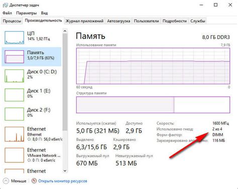 Как определить, сколько памяти вам нужно?