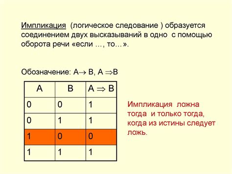 Как определить, что импликация ложна?