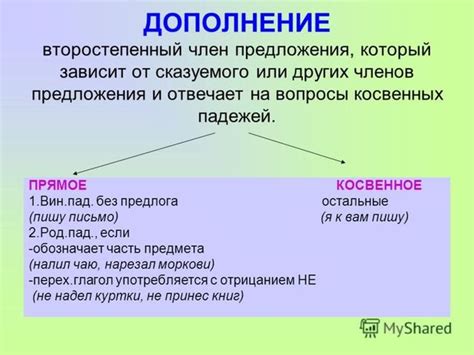 Как определить косвенное дополнение