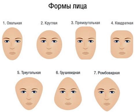 Как определить круглую форму лица