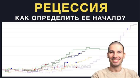 Как определить начало фазы луьтеинизации