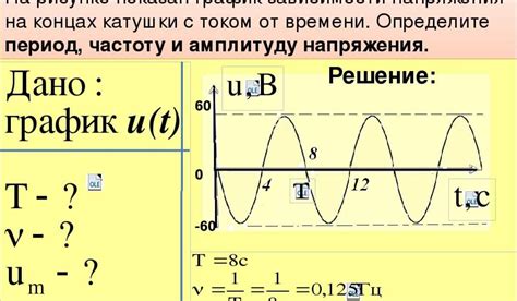 Как определить период по времени