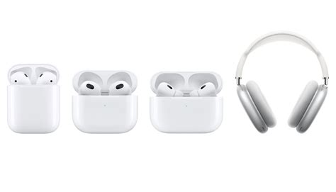 Как определить подлинность AirPods Pro?