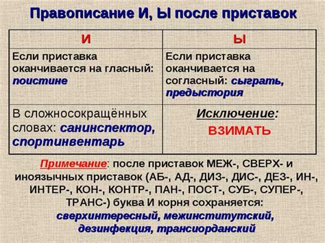 Как определить правильное написание слова "пишется"