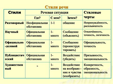 Как определить признаки паранойи в политике