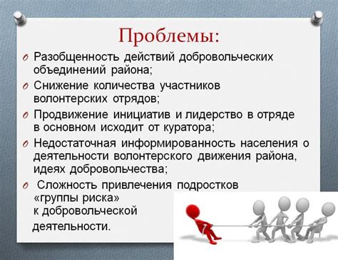 Как определить проблемы в работе команды поддержки ЭДО