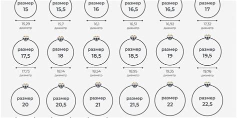 Как определить размер кольца: подробная инструкция для самостоятельного подбора