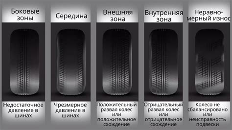 Как определить степень едкости: полезные советы и рекомендации