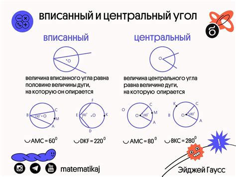 Как определить центральный угол на окружности